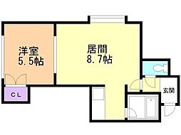 ジュビロ北郷 2階