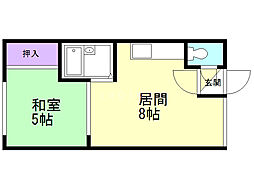 享ハイツ 1LDKの間取図画像