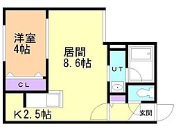 札幌市営東西線 南郷13丁目駅 徒歩7分