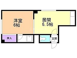 サンシティＳ・Ｓ 2階/101
