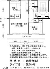 物件の間取り