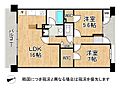 サンクタス住道4階2,700万円