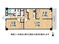 関目グリーンハイツA棟9階2,198万円