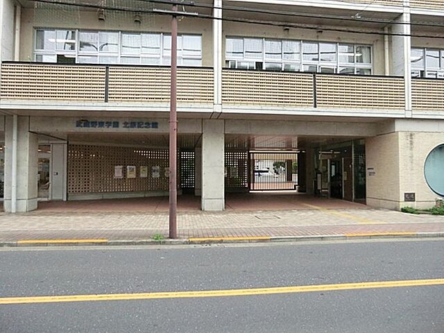 周辺 吉祥寺西パークホームズ 2階/-