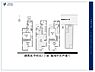間取り：【Floorplan】間取り