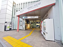 周辺施設の画像