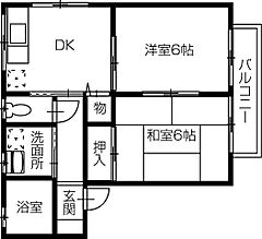 物件の間取り