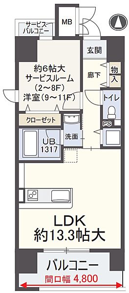 サムネイルイメージ