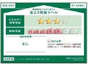 省エネ性能ラベル