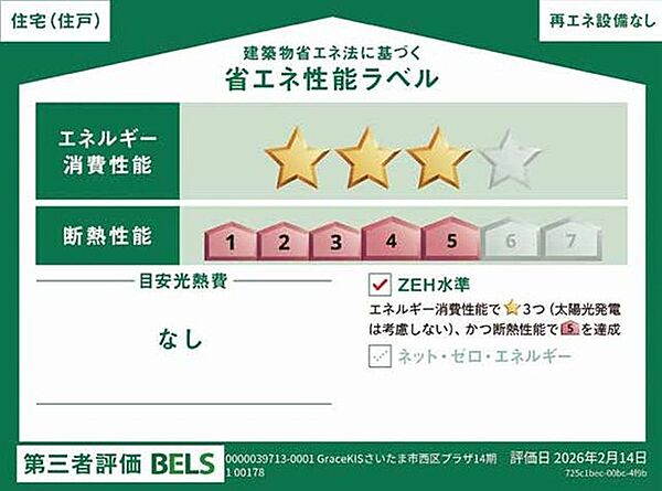 省エネ性能ラベル