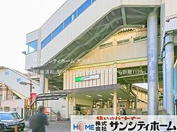 周辺施設の画像