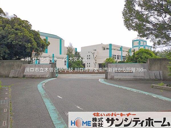 周辺を拡大表示