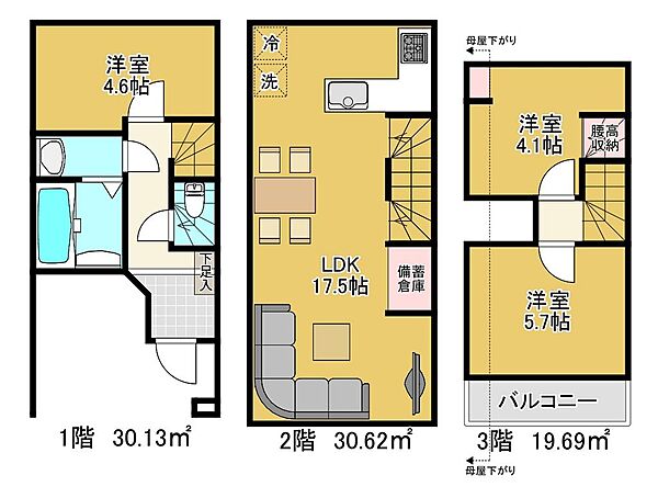 その他を拡大表示