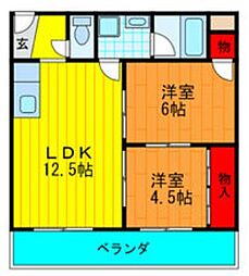 Osaka Metro谷町線 大日駅 徒歩12分
