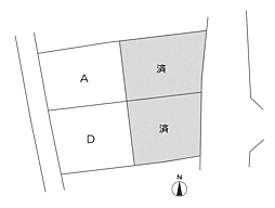 物件画像 馬場4区画