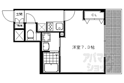 プレサンス京都五条天使突抜 2階1Kの間取り