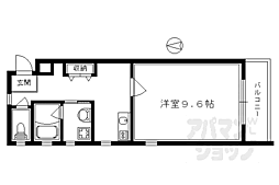 阪急京都本線 大宮駅 徒歩7分