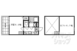 阪急京都本線 大宮駅 徒歩3分