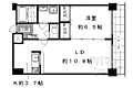 HF四条河原町レジデンス10階13.9万円