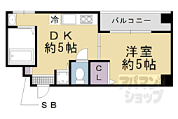 プロスペクト河原町五条 5階/506