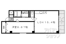 ヴィオラ三条小川
