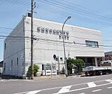 京都市中央卸売市場まで420m