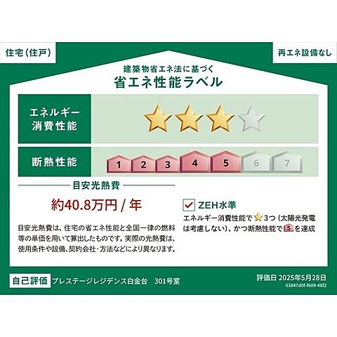 省エネ性能ラベル