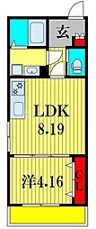 RIZE柏たなかIII 2階1LDKの間取り