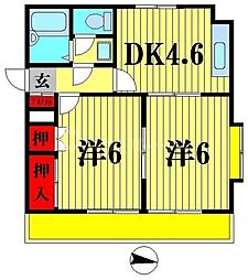 ルネ松戸馬橋 1LDKの間取図画像