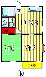 ネオファミーユ橋本 2DKの間取図画像