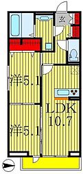 FerroPalazzoA 2LDKの間取図画像