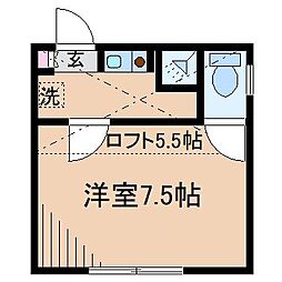 ネオステージ大倉山A棟 1階/101