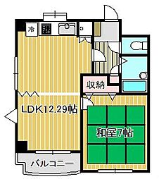 ウィライブ小杉 4階