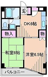 エトワール大倉山 4階