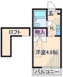 セトル大曽根 2階/202