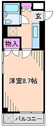 ジュネス大倉山 2階