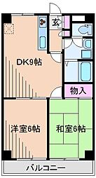 東急東横線 大倉山駅 徒歩21分