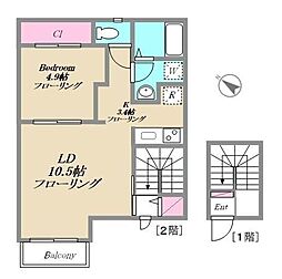 ナーシサスコート大倉山A棟 2階
