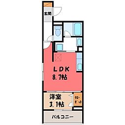 宇都宮駅 8.2万円