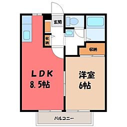 東北本線 自治医大駅 徒歩2分