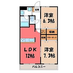 物件の間取り