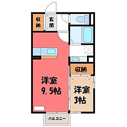 プランタン B 1階