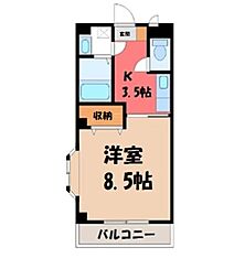 東武宇都宮線 南宇都宮駅 徒歩15分
