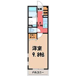 ノワール・リビエール III 2階/-
