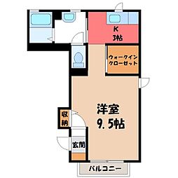 宇都宮芳賀ライトレール線 ゆいの杜中央駅 徒歩12分