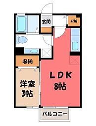 宇都宮芳賀ライトレール線 グリーンスタジアム前駅 徒歩21分 2階/-