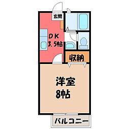 宇都宮芳賀ライトレール線 駅東公園前駅 徒歩17分