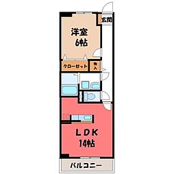 宇都宮芳賀ライトレール線 峰駅 徒歩36分