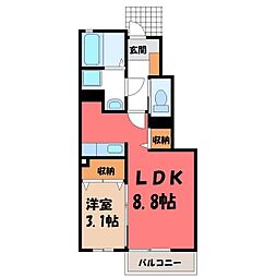 宇都宮芳賀ライトレール線 東宿郷駅 徒歩24分 1階/-