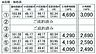 その他：令和6年4月7日現在